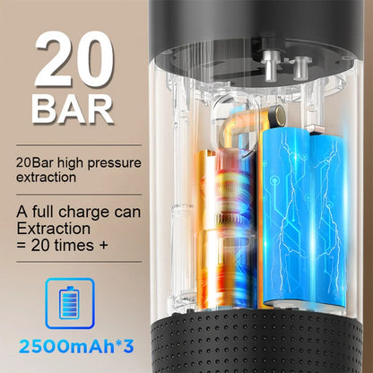 Brew Gourmet Espresso Anywhere: Wireless Portable Coffee Machine for Car & Home - 3-in-1 Travel Maker with 20 Bar Pressure
